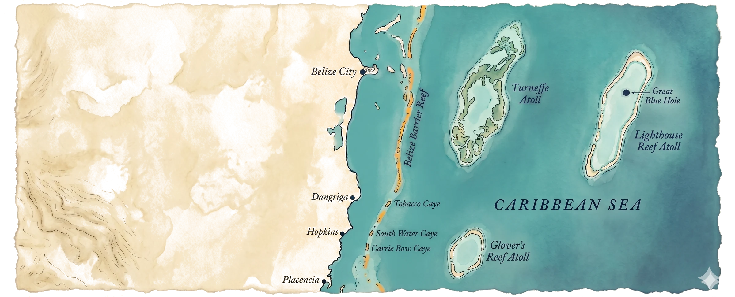 Ręcznie malowana akwarelowa mapa wybrzeża Belize i Morza Karaibskiego: Rafa Belize, Tobacco Caye, South Water Caye, Carrie Bow Caye, Turneffe Atoll, Lighthouse Reef Atoll z Wielką Błękitną Dziurą i Glover's Reef Atoll
